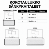 Kissankäytävä
